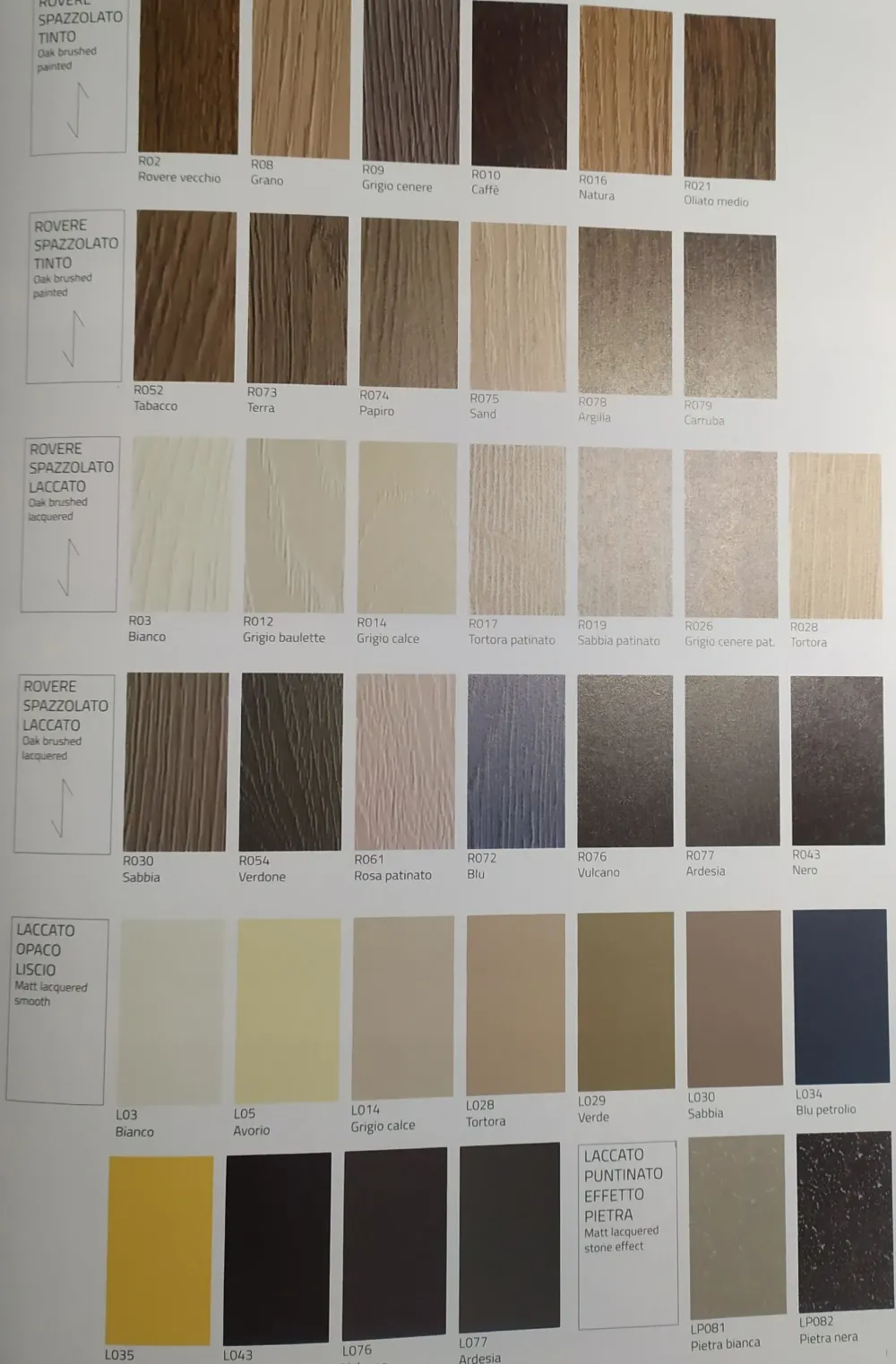 Madia modello Elettra di a PREZZI OUTLET^Fratelli Mirandola New