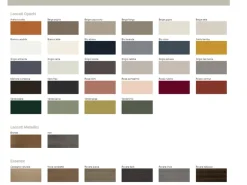 Presotto Madia Neck di in offerta- Madie