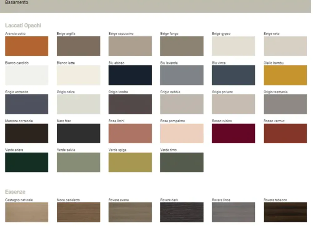 Presotto Madia Neck di in offerta- Madie