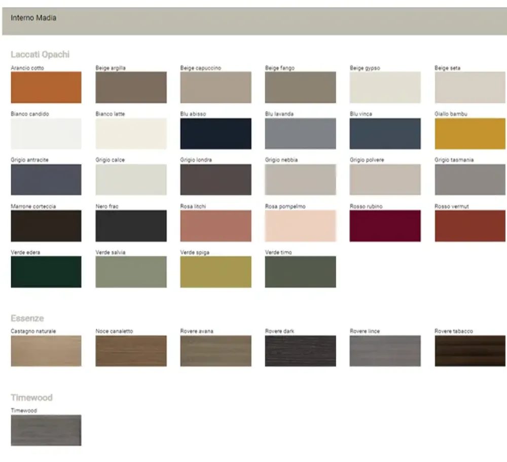 Presotto Madia Neck di in offerta- Madie