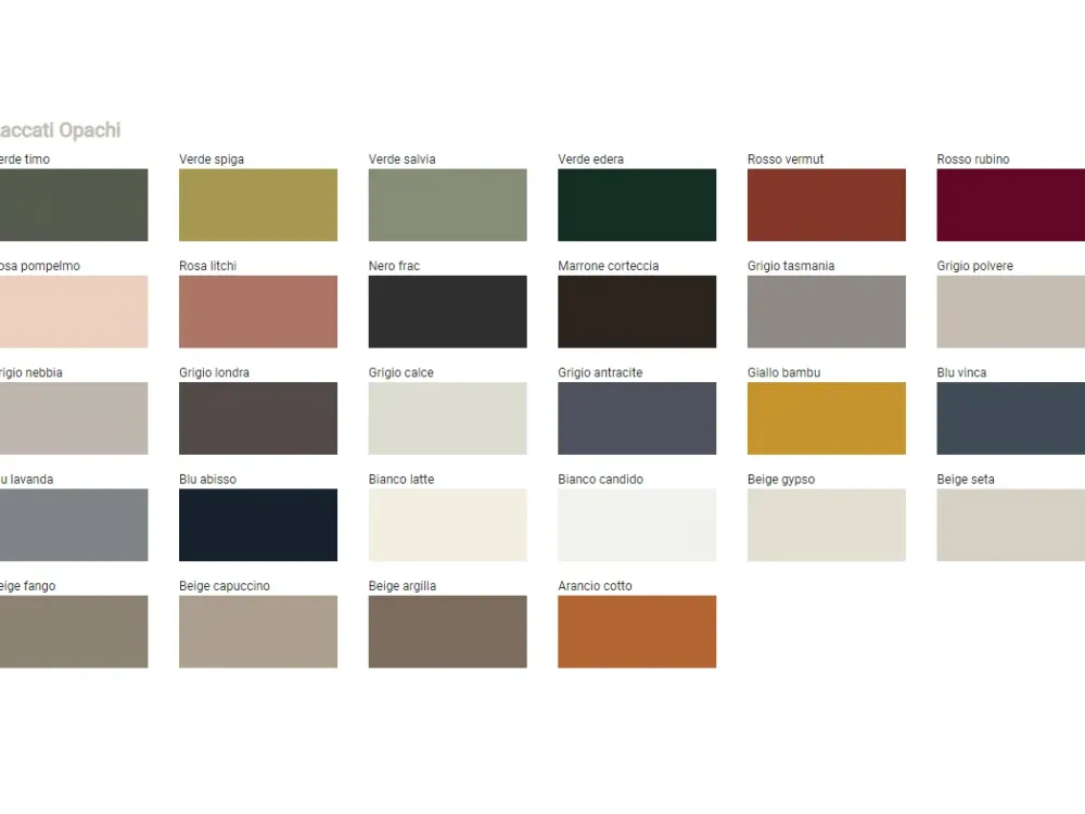 Outlet Madia Rho in stile design di in Offerta Outlet Madie