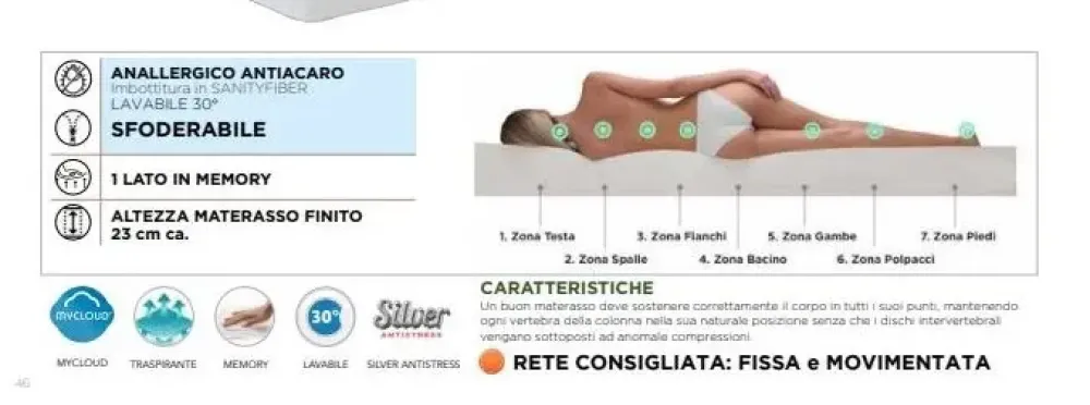 A&C Materasso con un ribasso esclusivo- Materassi