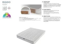 New Materasso con uno sconto esclusivo Materassi