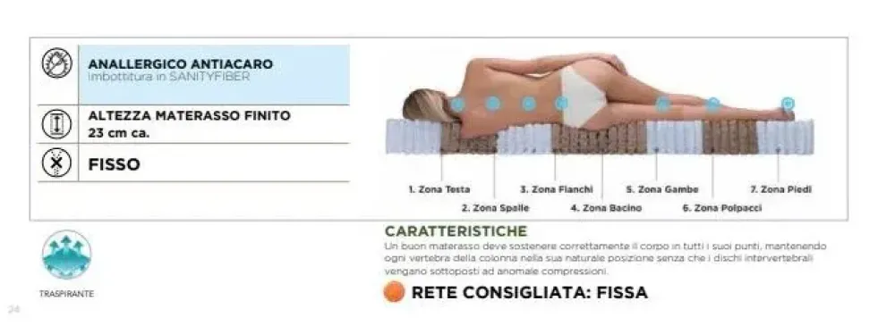 New Materasso con uno sconto esclusivo Materassi