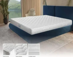 Materasso Urban  molle molle  a prezzo scontato^A&C Clearance