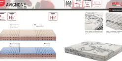 Hot Materasso Avignone memory  a prezzo ribassato Materassi