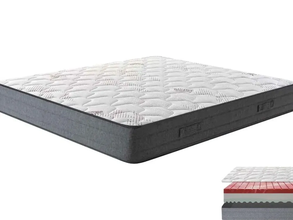 Sale Materasso Ergonomico anallergico memory luce SCONTATO Materassi