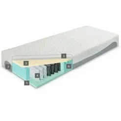 Materasso Curem ibrido memory  a prezzo ribassato^Bedding Clearance