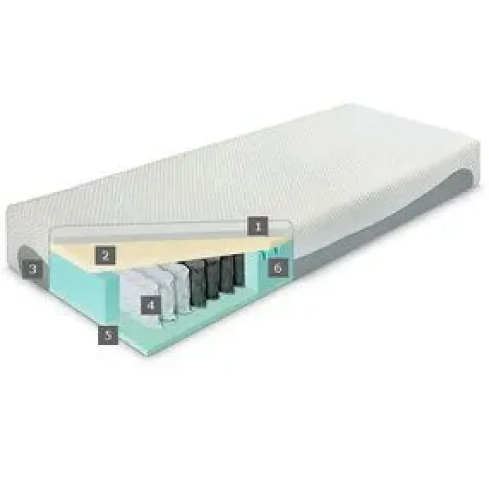 Materasso Curem ibrido memory a prezzo ribassato^Bedding Clearance