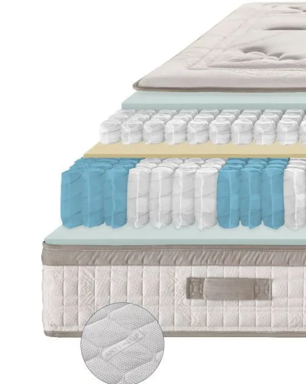 Bedding Materasso Victoria * SCONTATO- Materassi