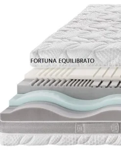 Bedding Materasso di a PREZZI OUTLET- Materassi
