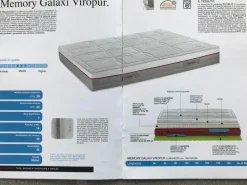 Castiflex Materasso di a PREZZI OUTLET- Materassi