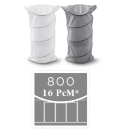 Materasso di a PREZZI OUTLET Materassi