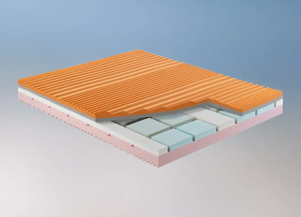 Il Benessere Materasso di a PREZZI OUTLET- Materassi