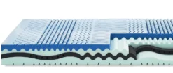 Doimo Armonie del sonno Materasso Tecnipure a prezzi convenienti- Materassi