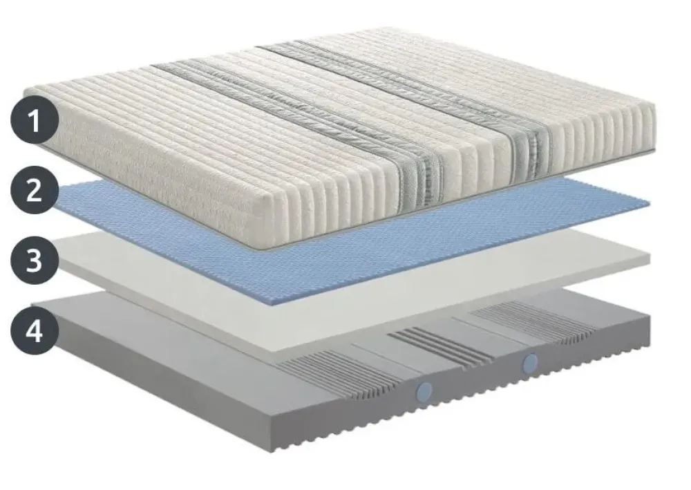 Hot Materasso Gelody matrimoniale memory Materassi