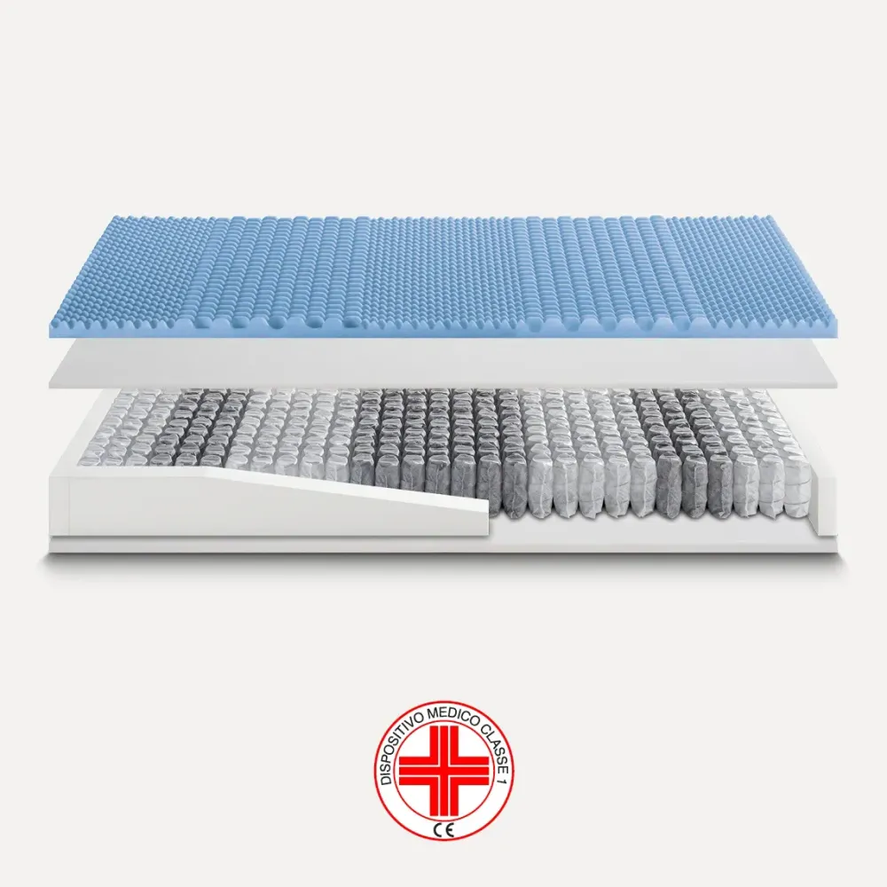 Materasso Easy 800 memory in offerta^Ideariposo Sale