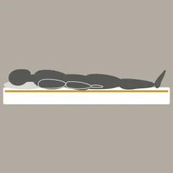 Materasso Easy 800 memory in offerta^Ideariposo Sale