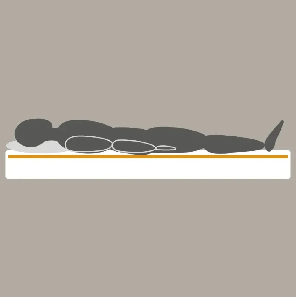 Materasso Easy 800 memory in offerta^Ideariposo Sale