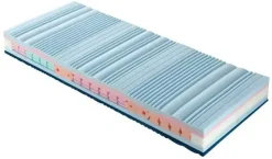 Materasso Energy a prezzi outlet^Ideariposo Online