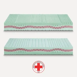 Ideariposo Materasso Fysioform firm in offerta- Materassi