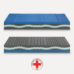 Materasso Fysioform soft in offerta^Ideariposo New