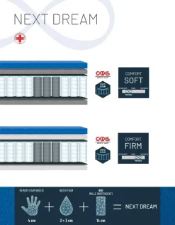 Materasso Next con forte sconto^Ideariposo Sale