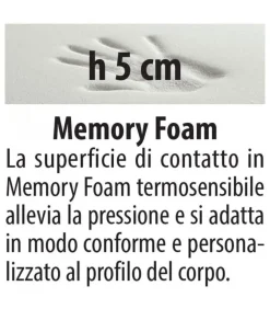 Clearance Materasso Sole s2 a prezzi convenienti Materassi