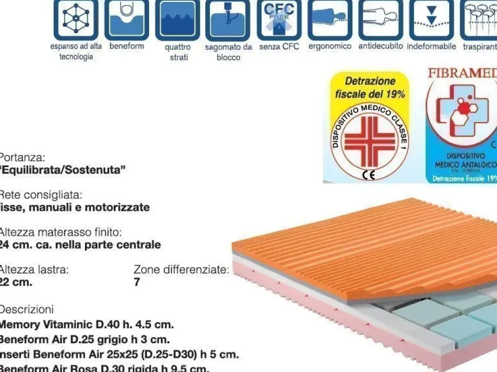 Il Benessere Materasso Oscar memory a prezzo scontato- Materassi