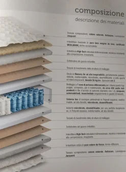 Lordflexs Materasso Lady Memory Lordflex: molle insacchettate, prezzo scontato.- Materassi