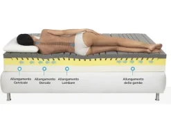 Magniflex Materasso Magnistretch 9 SCONTATO- Materassi