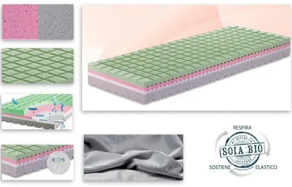Materasso matrimoniale con un ribasso esclusivo^Manifattura Falomo New