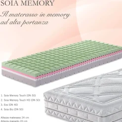 Materasso Soia memory waterlily  a prezzo scontato^Manifattura Falomo Outlet