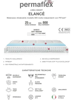 Clearance Materasso Materasso modello elancè molle insacchettate Materassi