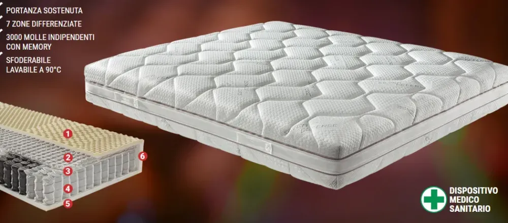 Materasso matrimoniale Dalia silver con forte sconto^Ideare Outlet