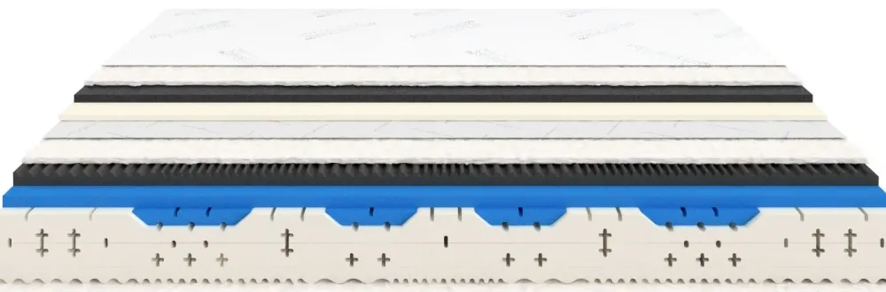 Materasso matrimoniale Alpha a prezzi outlet^Morfeus