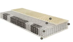 Sogno Veneto Materasso matrimoniale Dalia silver a prezzi outlet- Materassi