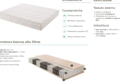 Materasso matrimoniale Dinamico a prezzi outlet^Sogno Veneto New