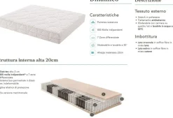 Materasso matrimoniale Dinamico a prezzi outlet^Sogno Veneto New