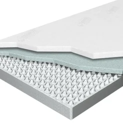 Materasso matrimoniale PREZZI OUTLET^Tempur Clearance