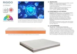 Materasso memory   a prezzo ribassato^A&C Best