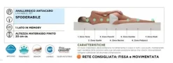Materasso memory   a prezzo ribassato^A&C Best