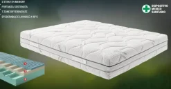 Materasso memory  matrimoniale a prezzo scontato Materassi