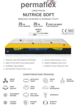Permaflex Materasso memory a prezzo ribassato- Materassi