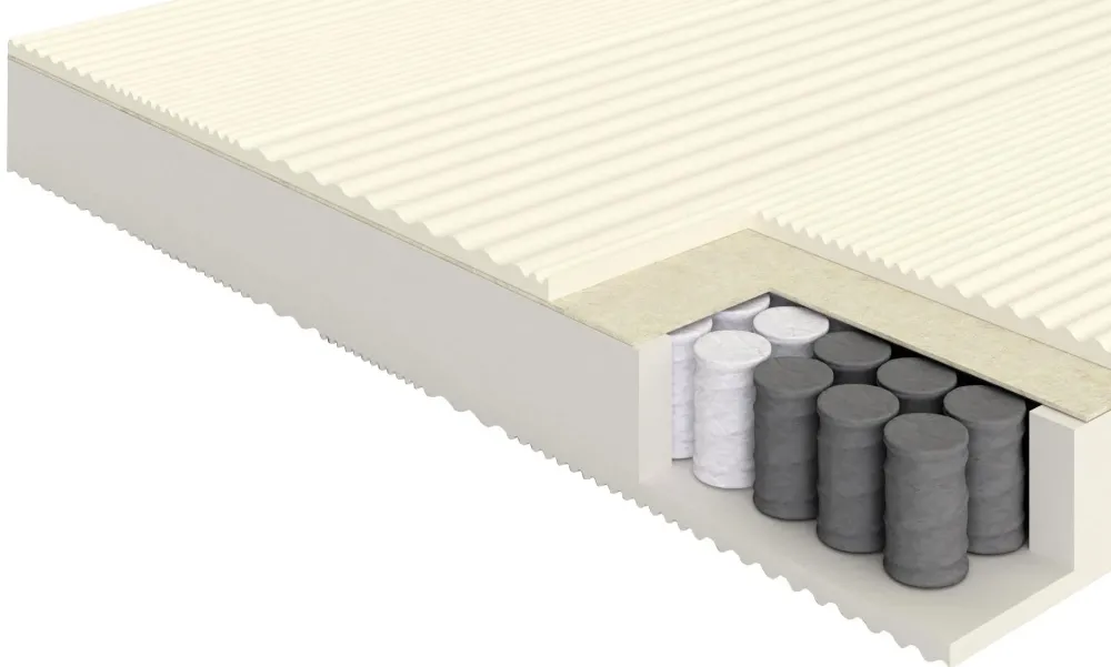 Materasso molle insacchettate matrimoniale a prezzo scontato^Morfeus New