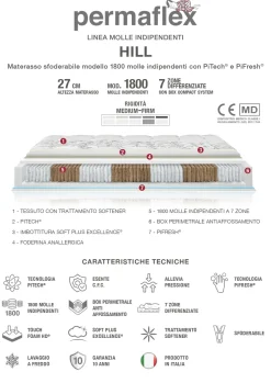Materasso molle insacchettate   a prezzo scontato^Permaflex Clearance