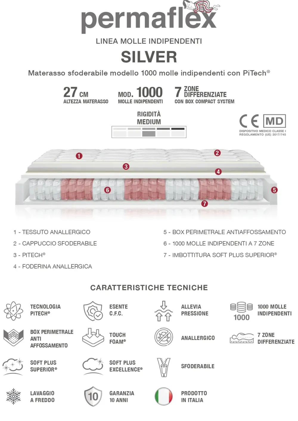 Materasso molle insacchettate in Offerta Outlet^Permaflex Discount