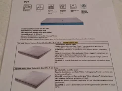 Morfeus Materasso Materasso modello ivy ecomemory con acquacell memory a prezzo ribassato- Materassi