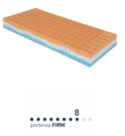 Materasso con uno sconto esclusivo^Nocte Best