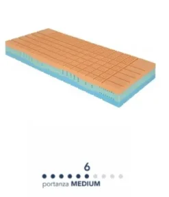 Materasso con uno sconto esclusivo^Nocte Best